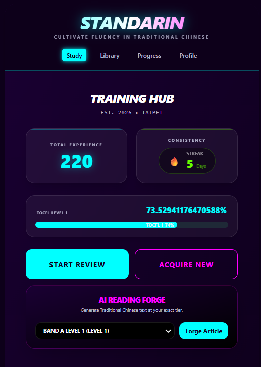 Standarin Training Hub Dashboard
